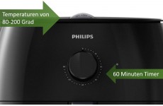 Nồi chiên không dầu Philips XXL HD9630/90-Thế giới đồ gia dụng