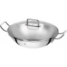 Chảo Zwilling Plus Wok 32cm-Thế giới đồ gia dụng HMD