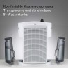 Máy lọc không khí kết hợp máy tạo độ ẩm Ideal ACC55-Thế giới đồ