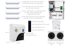 Máy lọc nước A. O. Smith C2- thegioidogiadung.com.vn