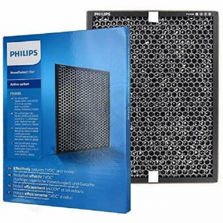 Màng lọc không khí Philips FY 2420/30 Series AC2889, AC2887, AC2882