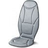 Đệm ghế massage ô tô Beurer MG155