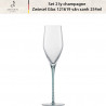Bộ ly champange pha lê Zwiesel Spirit, 254ml, 2 chiếc